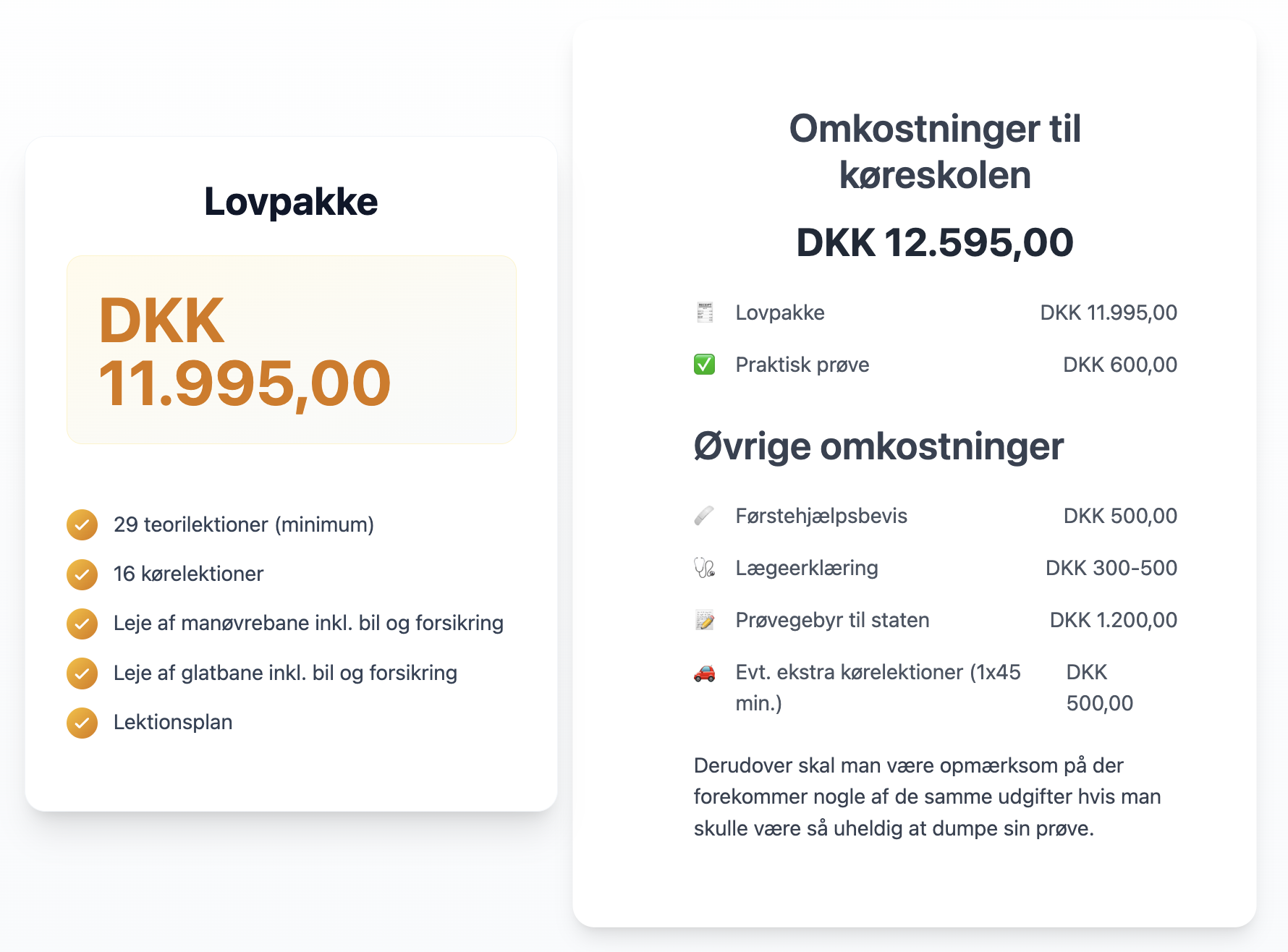 Få et overblik over prisen på et kørekort i Danmark